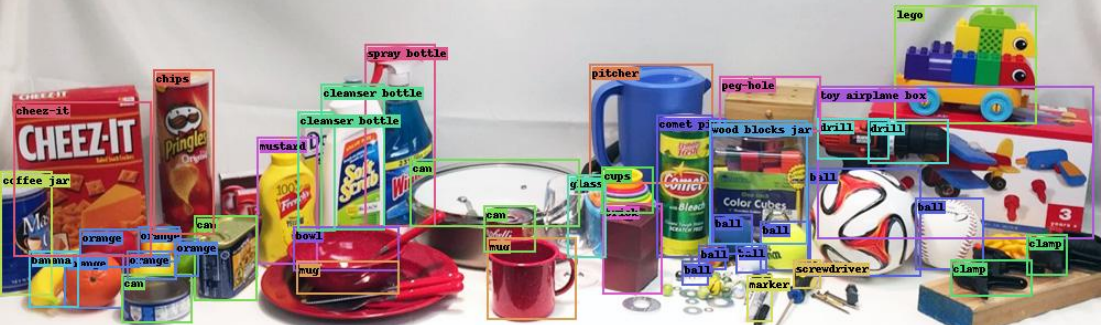 Demonstration of DE-ViT on YCB objects, trained only on LVIS base categories, detecting novel household objects from a few example images
