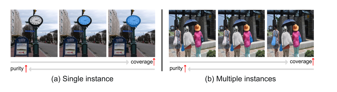 Effect of purity and coverage on mask selection for single vs. multiple instances