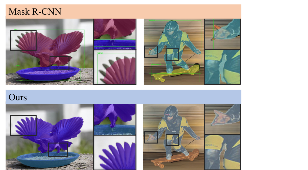 Detail comparison: SOLOv2 masks follow object boundaries more closely than Mask R-CNN's, whose 28×28 mask head resolution blurs fine structure